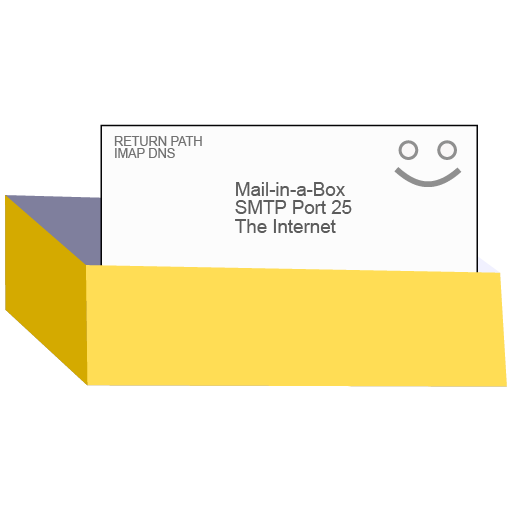 Mail-in-a-Box
